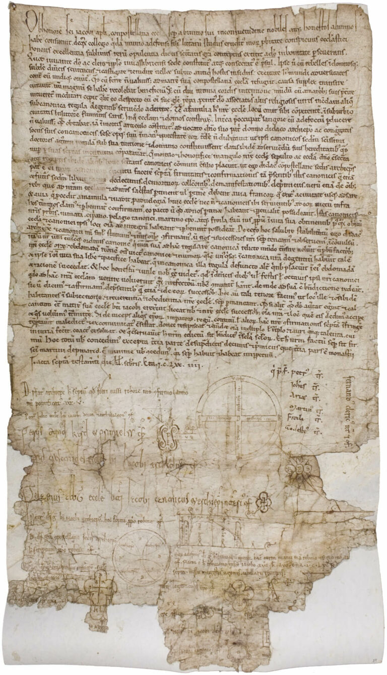 Fundación de Santa María de Sar