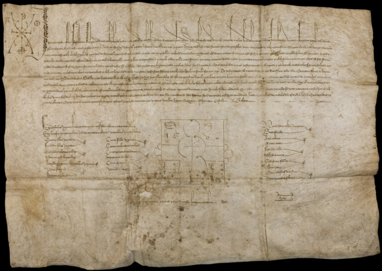 Carta de coto de Alfonso VII